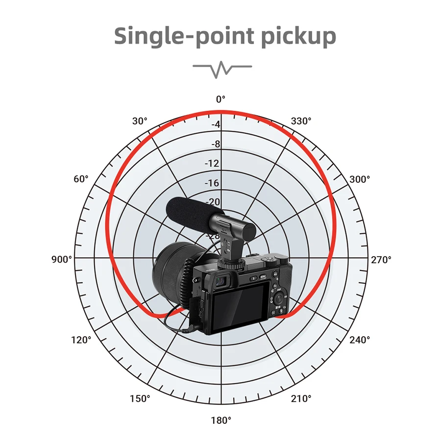 MAMEN Video Recording Microphone with Long Spring Cable Plug and Play for Phone SLR Camera for Vlog Interview Podcast Microfone - Image 7