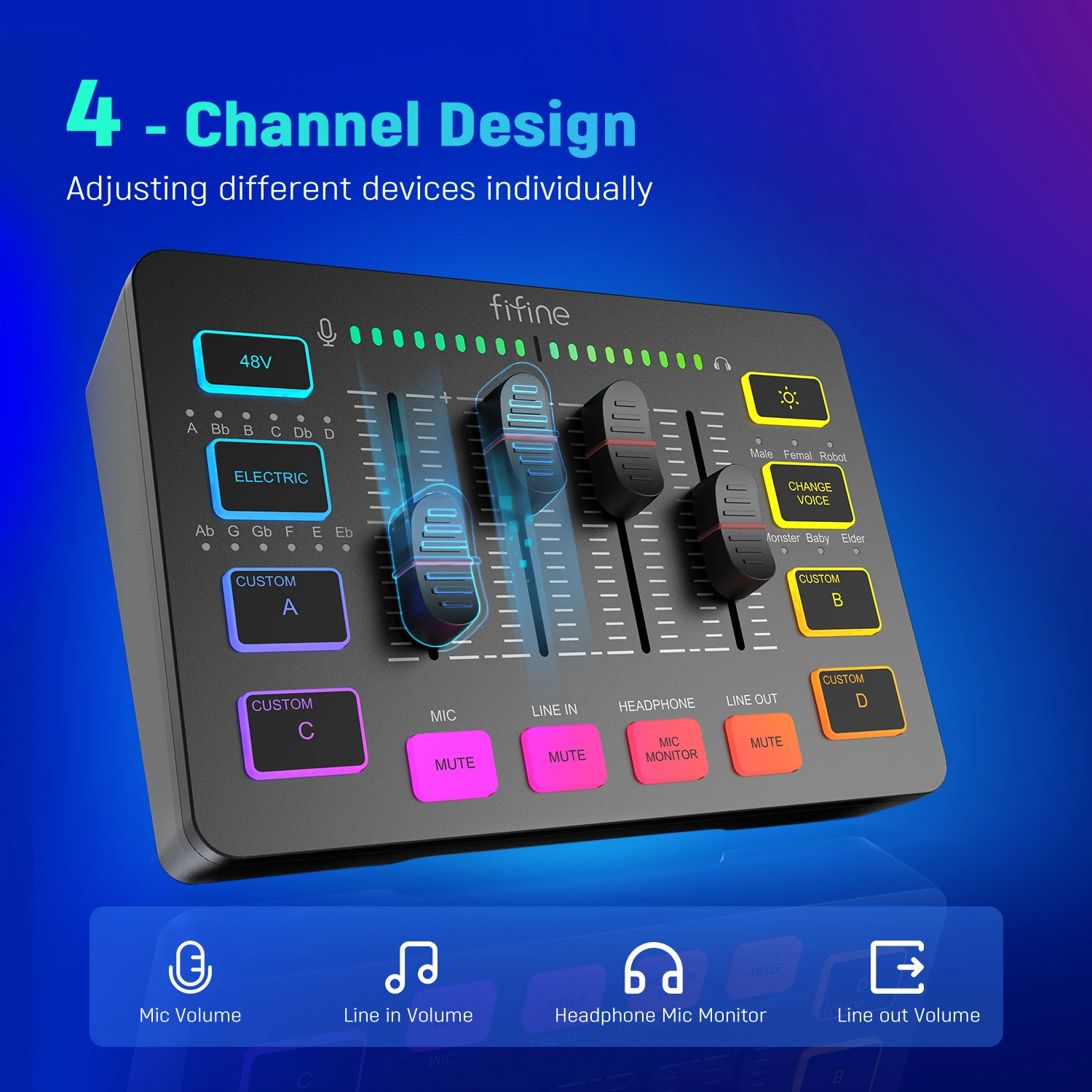 FIFINE Gaming Audio Mixer,Streaming 4-Channel RGB Mixer with XLR Microphone Interface,for Game Voice,Podcast,AmpliGame SC3 - Image 2