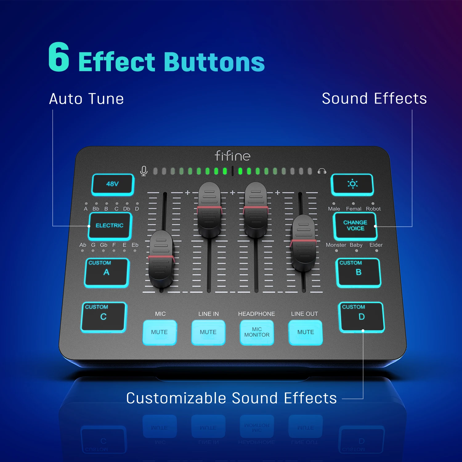 FIFINE Gaming Audio Mixer,Streaming 4-Channel RGB Mixer with XLR Microphone Interface,for Game Voice,Podcast,AmpliGame SC3 - Image 4