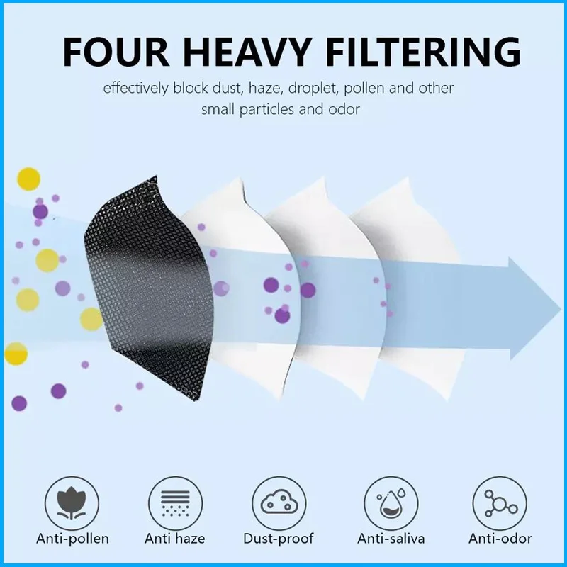 10 Days Delivery! Approved FFP2 Mask Hygienic Safety Dust Respirator Reusable Adult Face Masks FPP2 Mascarillas KN95 Fish Mask - Image 2