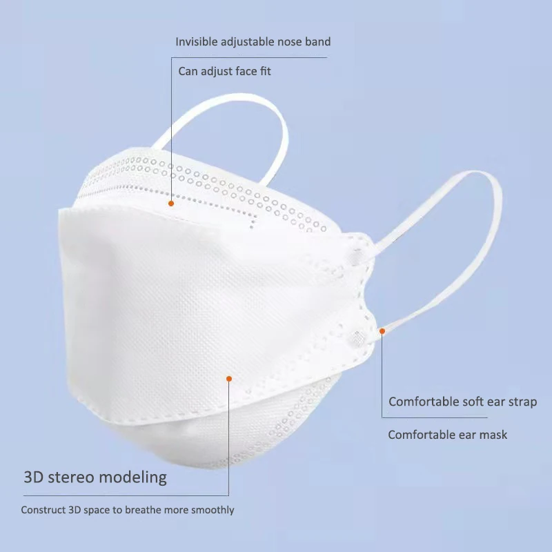 10 Days Delivery! Approved FFP2 Mask Hygienic Safety Dust Respirator Reusable Adult Face Masks FPP2 Mascarillas KN95 Fish Mask - Image 3