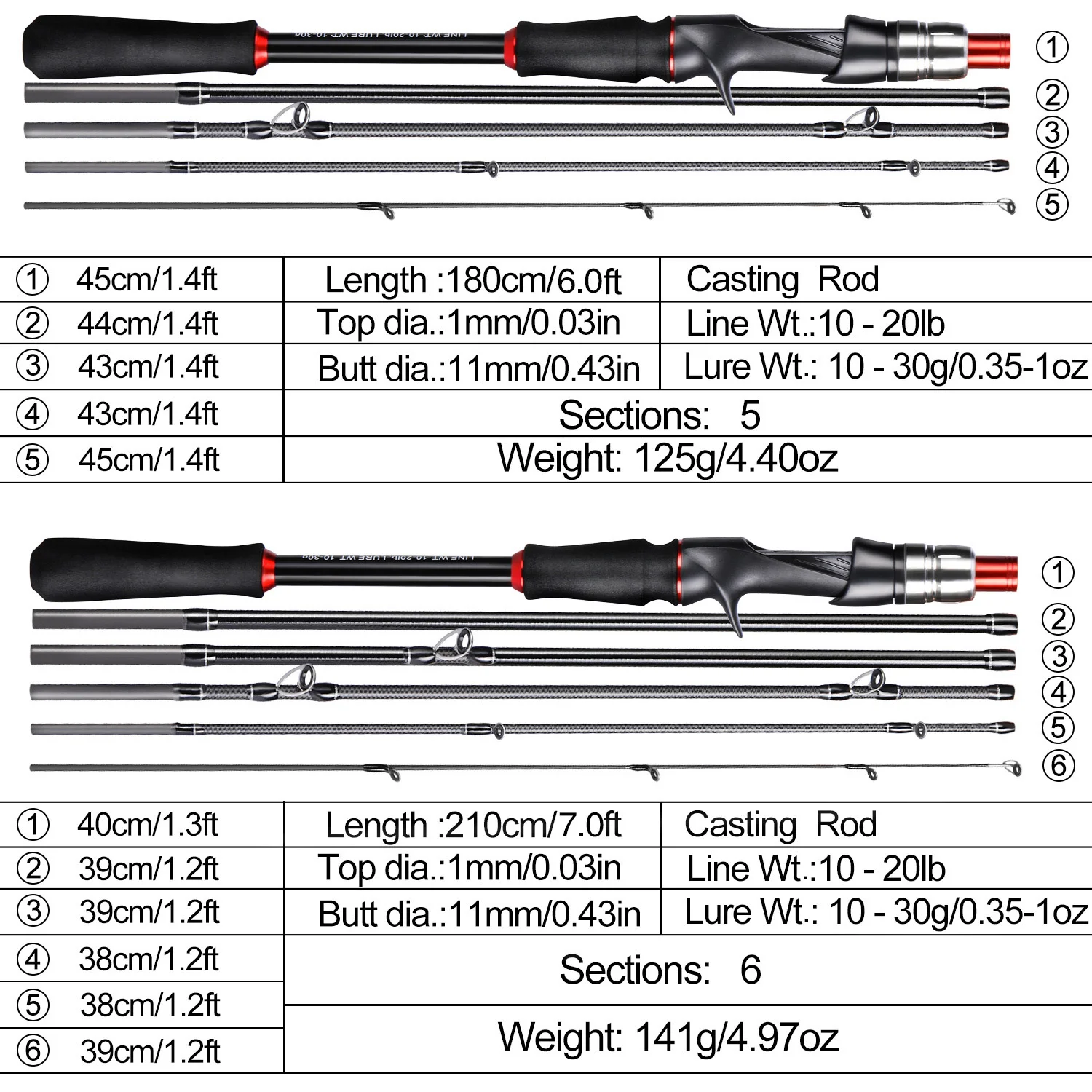 Sougayilang 1.8m 2.1m Lure Fishing Rod Carbon Fiber Spinning Casting Fishing Rod Bait Weight 10-30g Travel Fishing Pole Pesca - Image 3