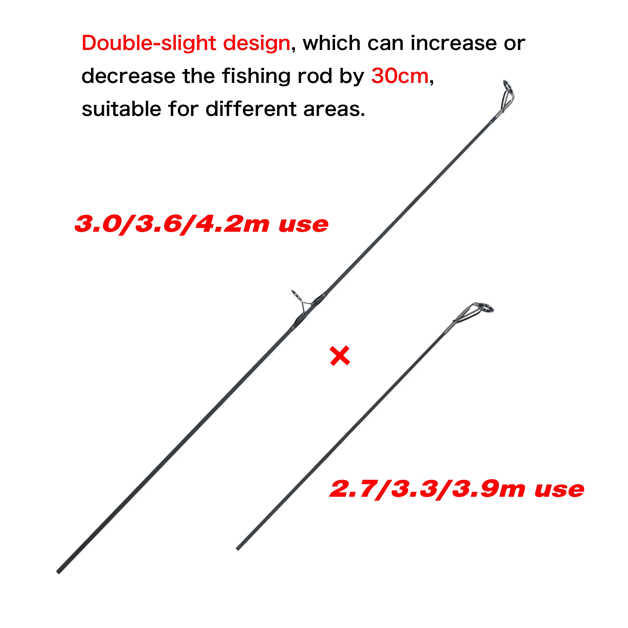 BIUTIFU 2Tips Carp Fishing Rod 3.5lb 7Sections 4.2/3.6/3.0m 30t Carbon Fiber Travel Throwing 60-150m Shore Casting Spinning Pole - Image 4