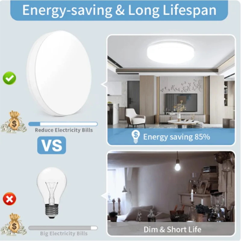 Ultra-thin Round LED Ceiling Lamp Bedroom Light Lustre LED Lights For Room Ceiling Light Fixture Modern Home Decoration - Image 3