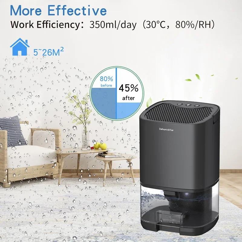 TINSOL Air Dehumidifier Portable Mute Dehumidifier Home Air Dryer Bedroom Office Dehumidifier Kitchen Deodorizer Dryer - Image 5