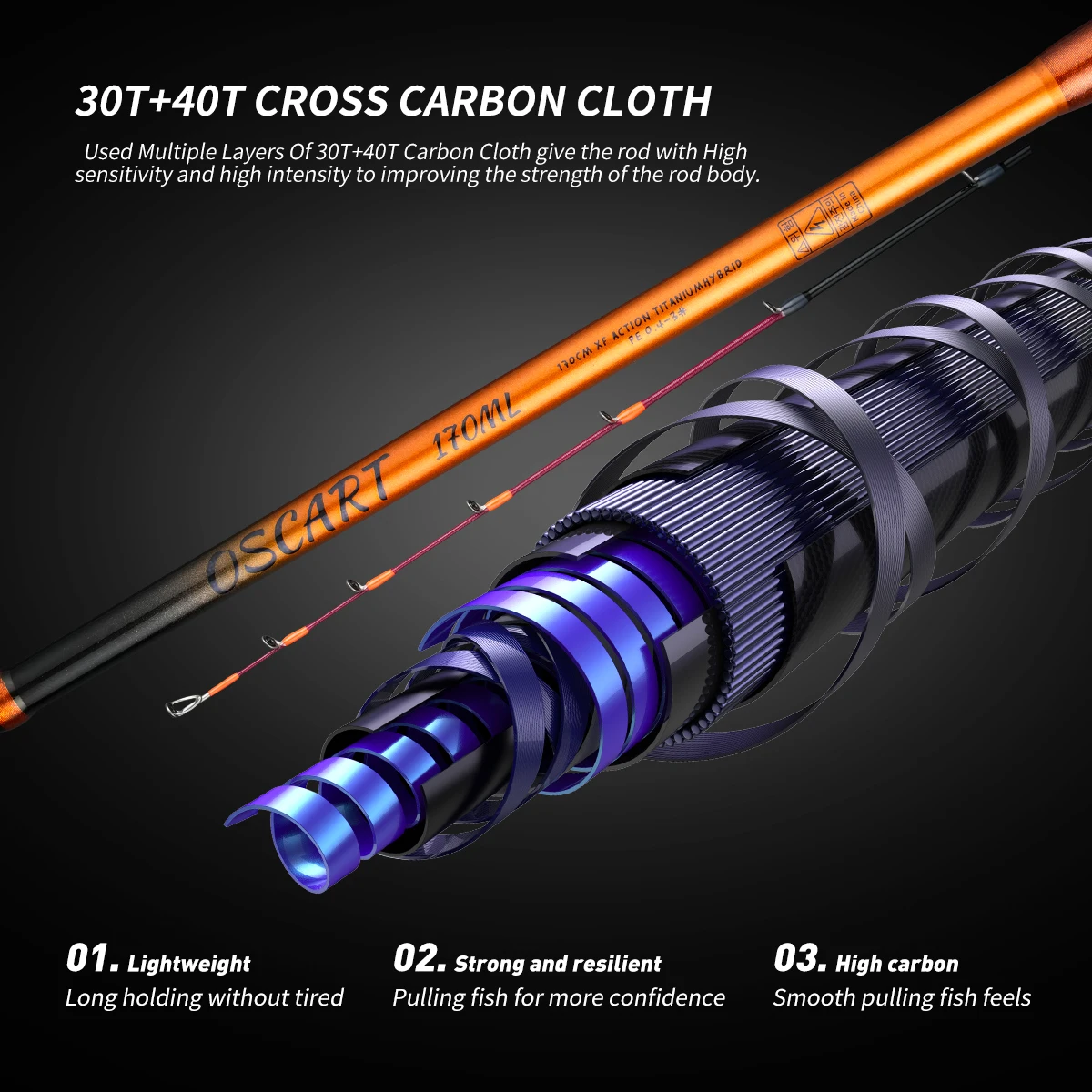 Johncoo Fishing Rod for Casting Jigging Rod 1.7m M ML Jigging Rod Powerful Titanium Tip Rubber Tail Octopus Boat Rod - Image 3
