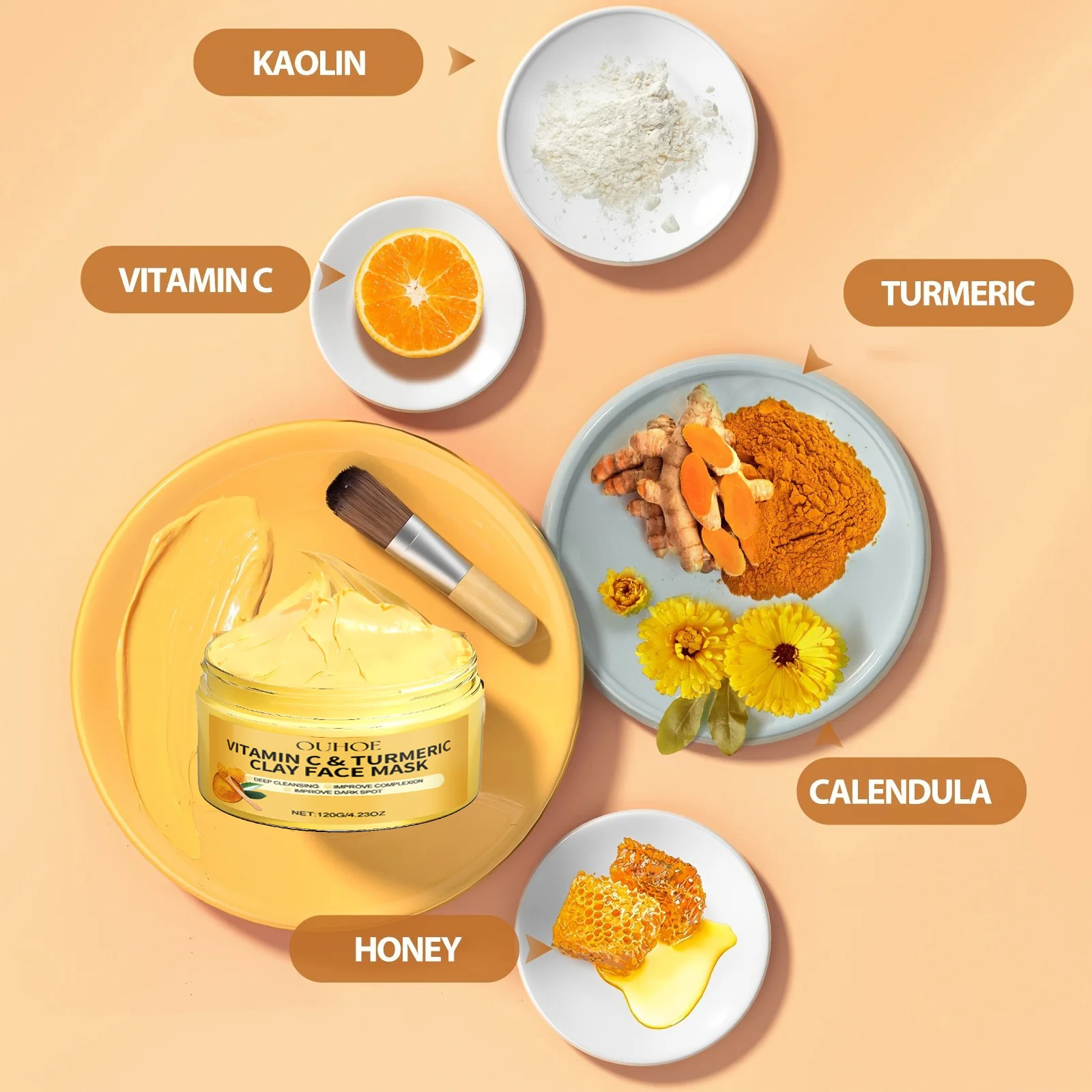 Vitamin C Exfoliating facial mask Turmeric Exfoliating facial mask Improve Pore Deep Cleaning facial mask Apply facial mask - Image 5