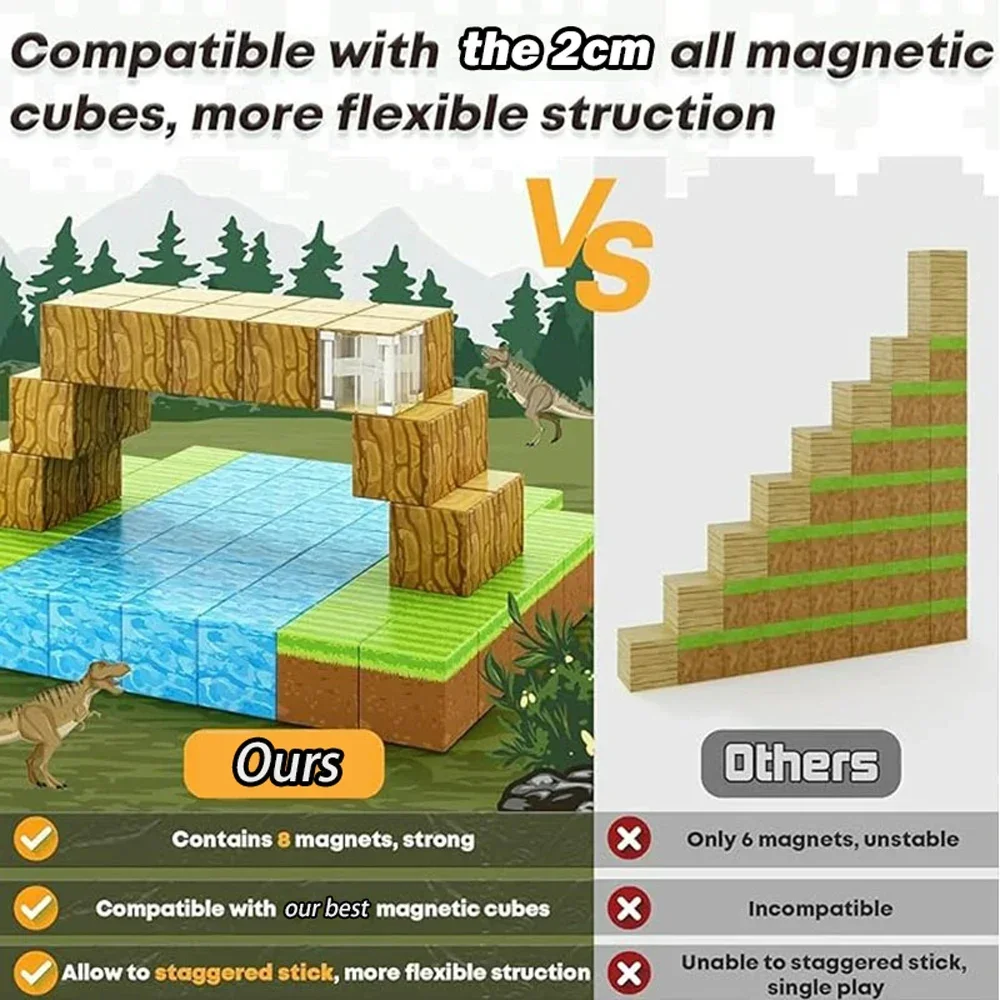 Magnetic Building Blocks Mine World Magnet Cube Set for Boy Girl Kid Age 3+ DIY Pixel style Model Base plate STEM Toy Baseplate - Image 6