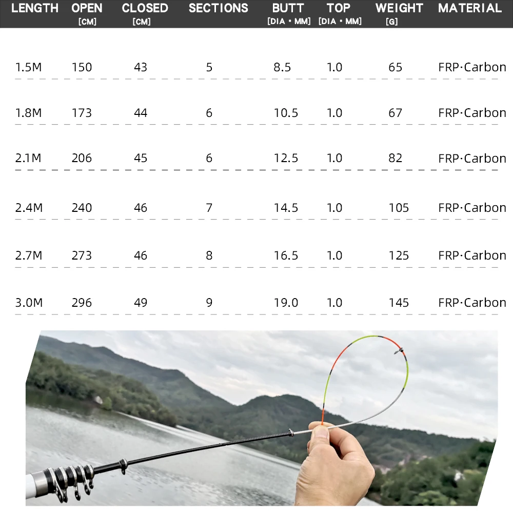 Telescopic Rock Fishing Rod Spinning Fly Carp Feeder Carbon Fiber Pesca 3M 2.7M 2.4M 2.1M 1.8M 1.5M Mini Travel Rod Reel Seat - Image 5