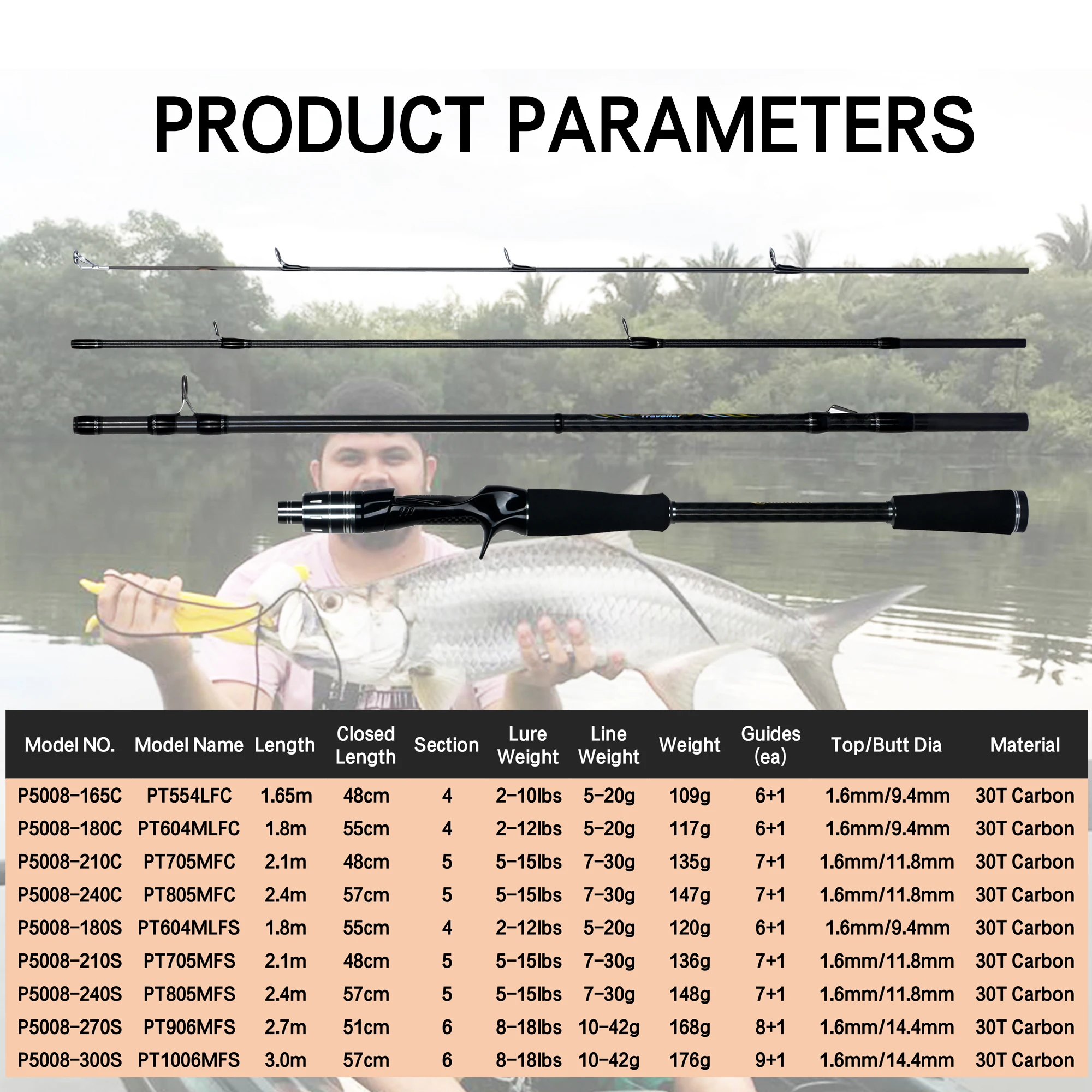 MAXIMUS Lure Fishing Rod 1.8m 2.1m 2.4m 2.7m 3.0m 30T Carbon Spinning Baitcasting FUJI Guide Travel Casting 3-35g L/M/MH BIUTIFU - Image 2