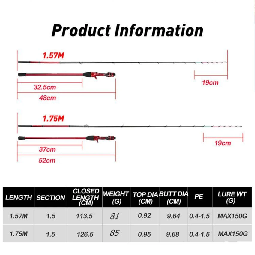 Sea Fishing Rod 175M MT Cuttlefish Rod Metal Tip Octopus Fishing rod with Fuji rings Hanchi Fishing rod light weight - Image 7