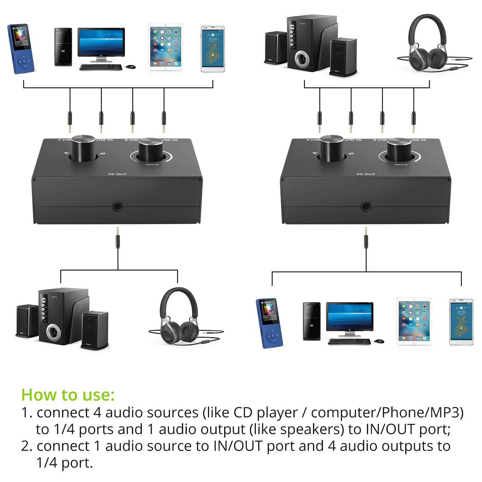 4 Way/2 Way 3.5mm Stereo Audio Switcher Bi-Directional Audio Switch Splitter Box 2x1/1x2 4x1/1x4 Switcher with Mute Button - Image 3