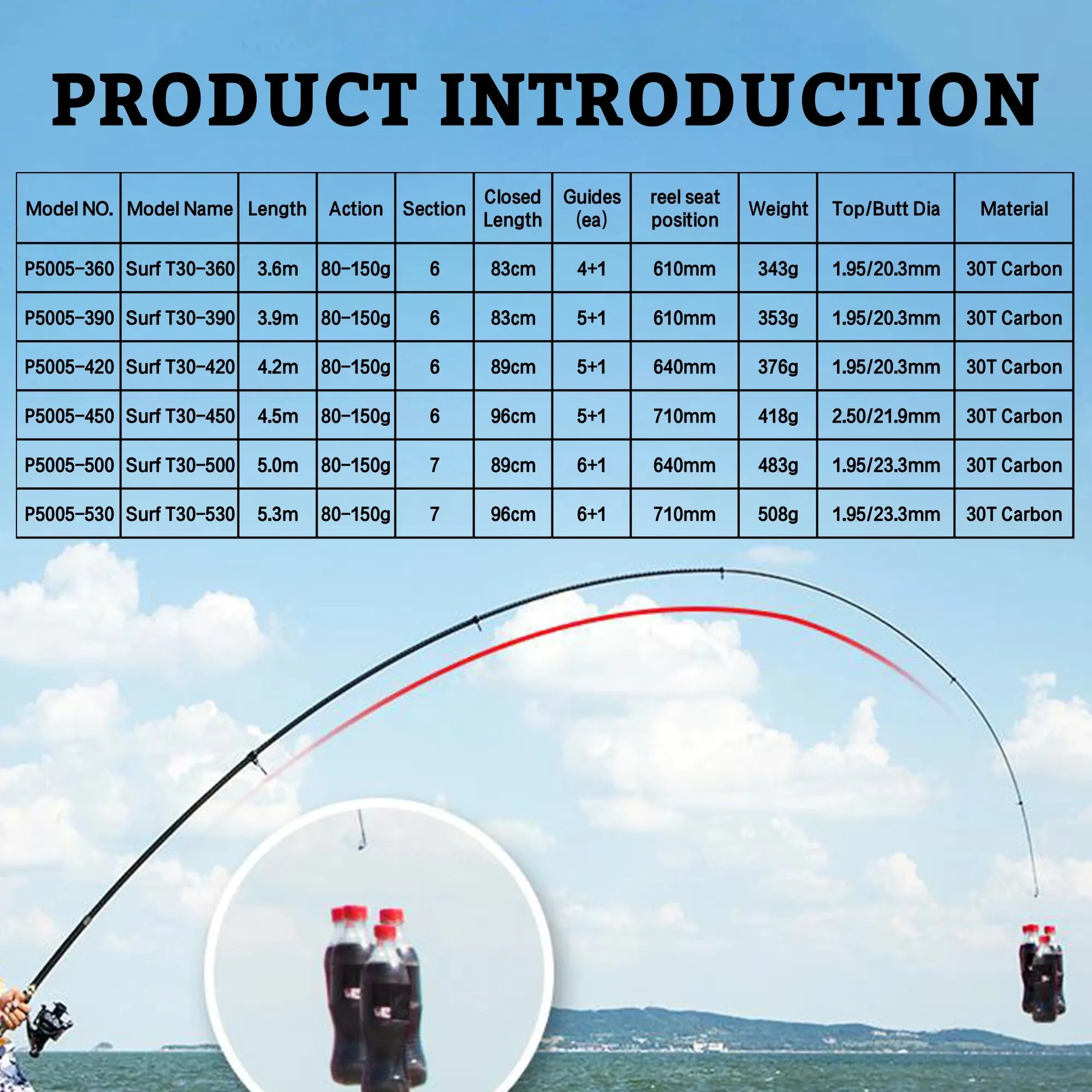 PHISHGER Telescopic Surf Spinning Rod 3.6/4.2/4.5m Power80-150g 30T Carbon Travel Surfcasting Shore Casting Biutifu Fishing Pole - Image 2