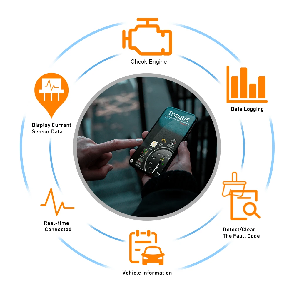 Konnwei ELM327 V1.5 Bluetooth 5.0 OBD2 Scanner ELM 327 V1 5 OBDII Auto Car Diagnostic Tools ODB2 OBD 2 Code Reader - Image 2