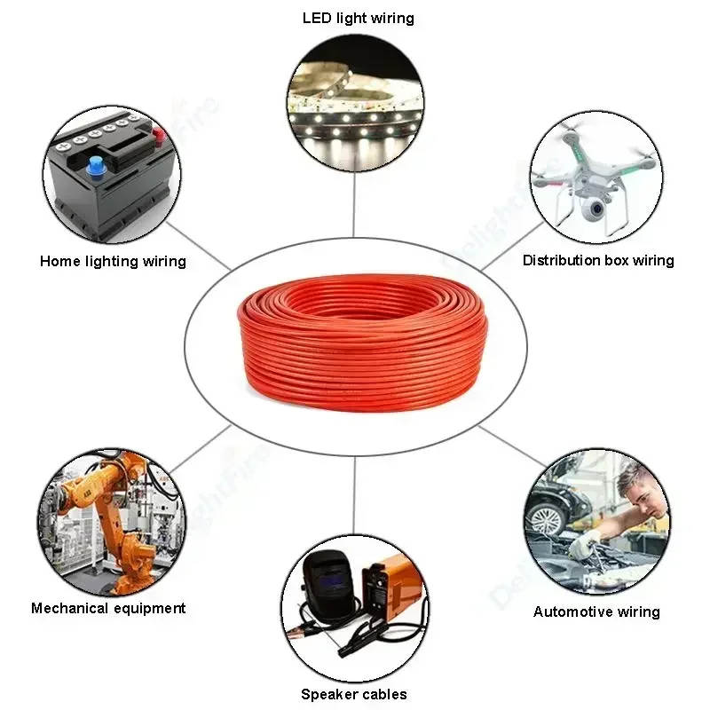 Silicone Cable Solar Panel Electrical Wire Heat Resistant Red Black 24 22 20 18 16 14 12 10 8 6 4 awg gauge for Car Auto Battery - Image 6
